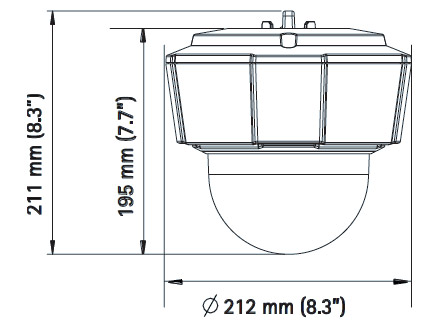 AXIS P5522-E - Kamery obrotowe IP